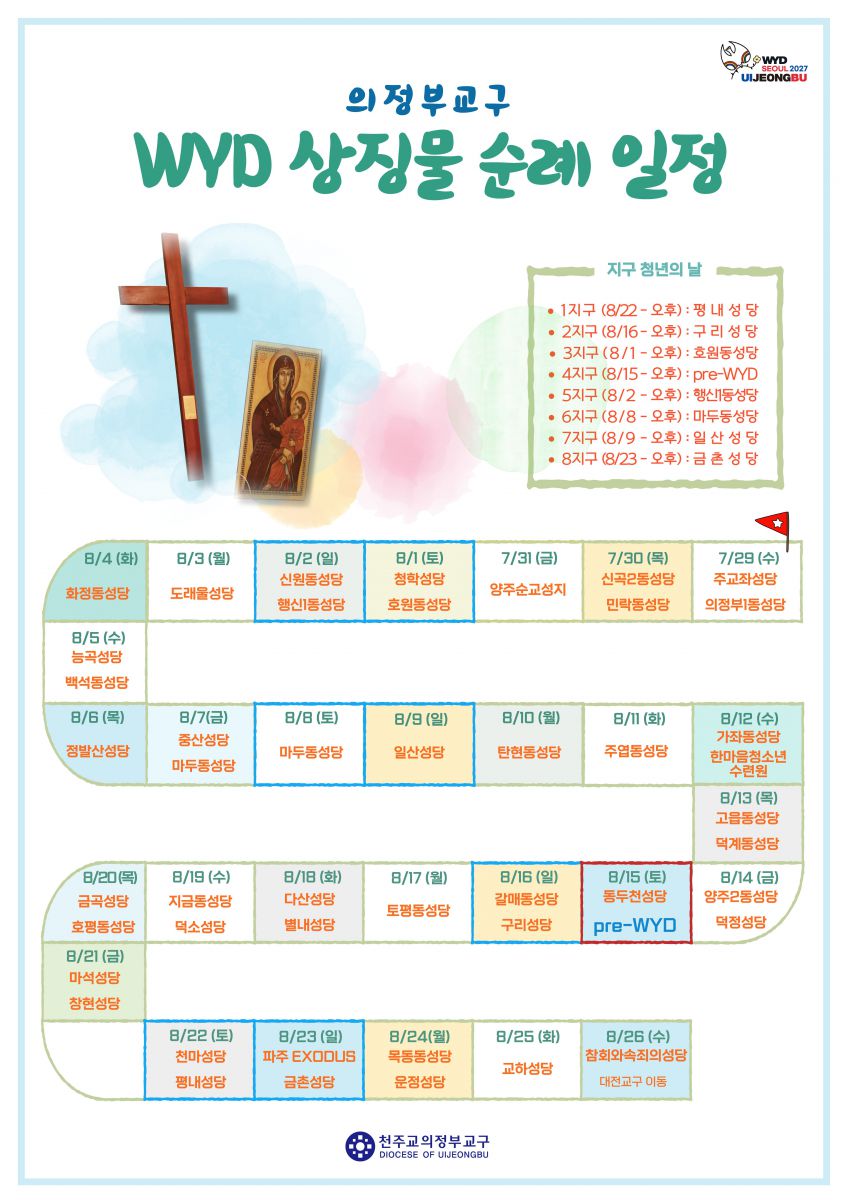 의정부교구 지구별 WYD 상징물 순례 일정